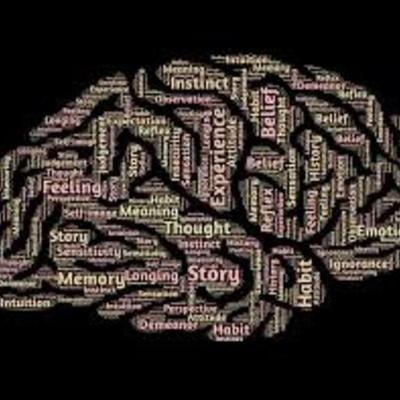 Timeline: Historia de la Psicología Contemporánea