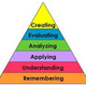 Bloomstaxonomy