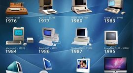 Timeline: Evolución de ordenadores