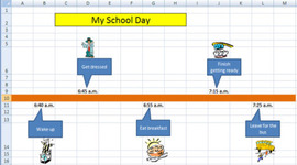 Timeline: Ishmails timeline
