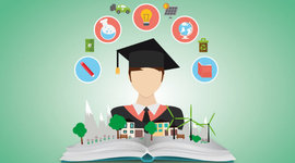 Timeline: Historia de la Educación Ambiental