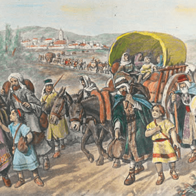 Timeline: Cronologia del poble hebreu