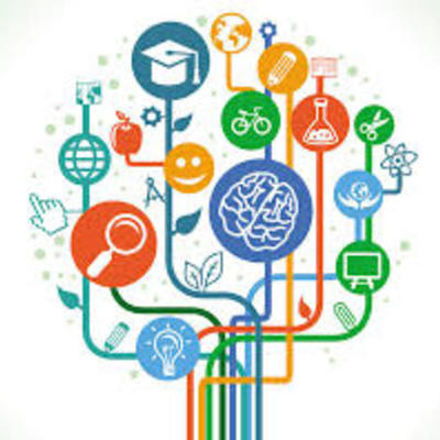 Timeline: Histoire de la Formation Professionelle