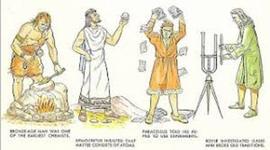 Timeline: sheila silva breve historia de la química