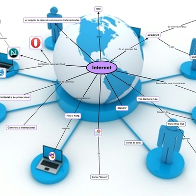Timeline: Historia del internet