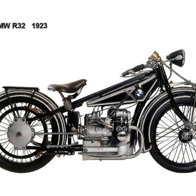 Timeline: Historia de la motocicleta