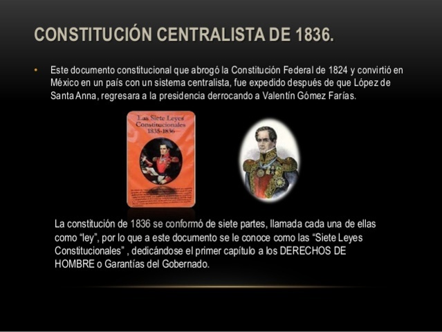 Evolución histórica de las constituciones en México, timeline