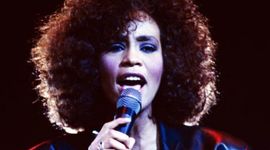 Timeline: Time Capsule 1980s