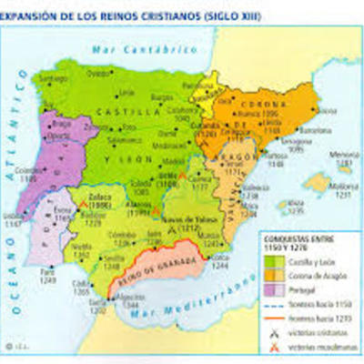 Timeline: REINOS CRISTIANOS