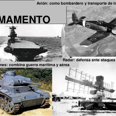 Timeline: armamento segunda guerra