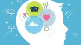 Timeline: Inteligencia emocional