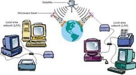 Timeline: Desarrollo historico del internet