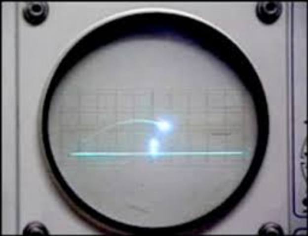Video game history timeline timetoast timelines