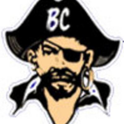 Timeline: BLINN COLLEGE FOOTBALL 2009