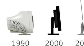 Timeline: Evolución del Hardware