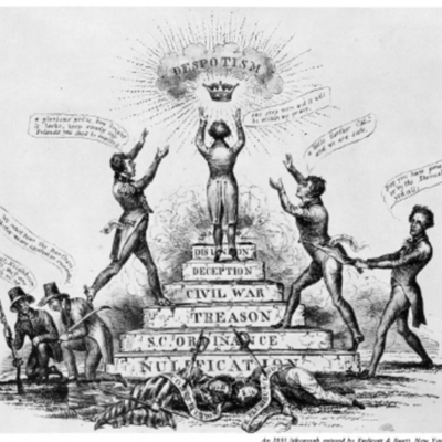 Timeline: Nullification Crisis