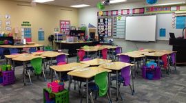 Timeline: Historical Timeline~That are important