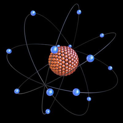 Timeline: Development of the Atomic Model: A Timeline