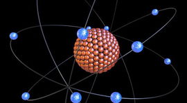 Timeline: Development of the Atomic Model: A Timeline