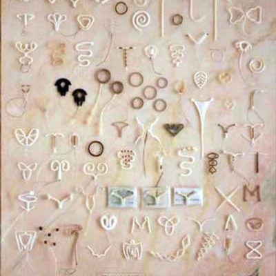 Timeline: ANTICONCEPTIVOS