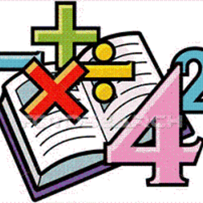 Timeline: La Multiplicacion y sus términos