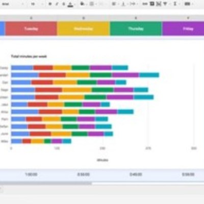 Timeline: Linea del tiempo
