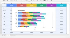 Timeline: Linea del tiempo