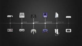 Timeline: Videoconsolas