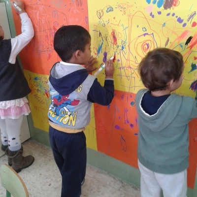 Timeline: Curriculum and Space