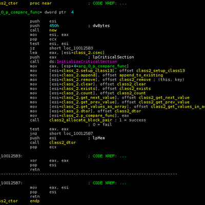 Timeline: История создания языков программирования