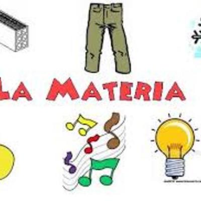 Timeline: HISTORIA DE LA MATERIA