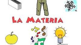 Timeline: HISTORIA DE LA MATERIA