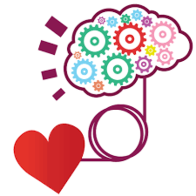 Timeline: INTELIGENCIA EMOCIONAL