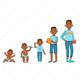Depositphotos 127296540 stock illustration black boy growing stages with