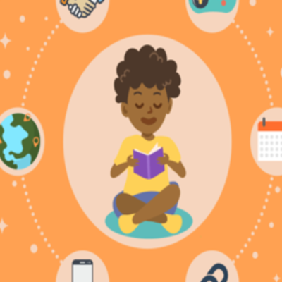 Timeline: Realidad Aumentada y Aprendizaje Ubicuo