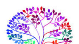 Timeline: Inteligencia emocional.