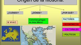 Timeline: ORIGEN Y EVOLUCIÓN DE LA FILOSOFÍA