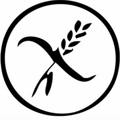 Timeline: Historia del celiaquismo