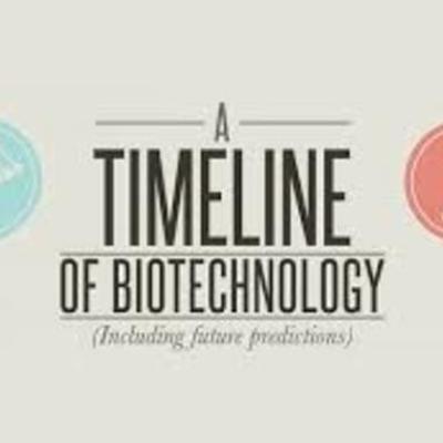 Timeline: Biotech Timeline