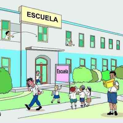 Timeline: Los origenes de la Escuela