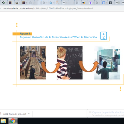 Timeline: EVOLUCIÓN DE LA TECNOLOGÍA EDUCATIVA