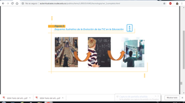 Timeline: EVOLUCIÓN DE LA TECNOLOGÍA EDUCATIVA