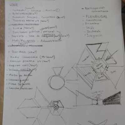 Timeline: proyecto 3 centro comunitario