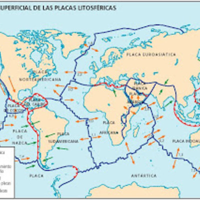 Timeline: Los padres de la Tectónica de placas