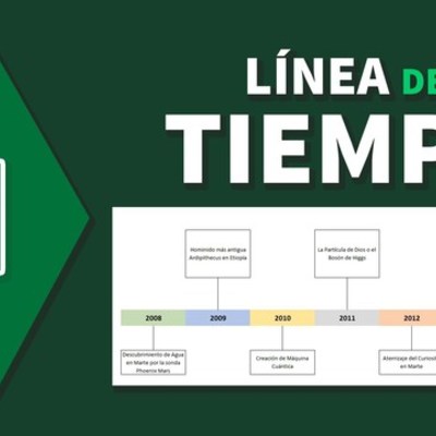 Timeline: Evolución de Excel