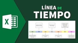 Timeline: Evolución de Excel