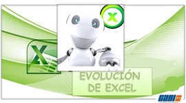 Timeline: EVOLUCIÓN DE EXCEL