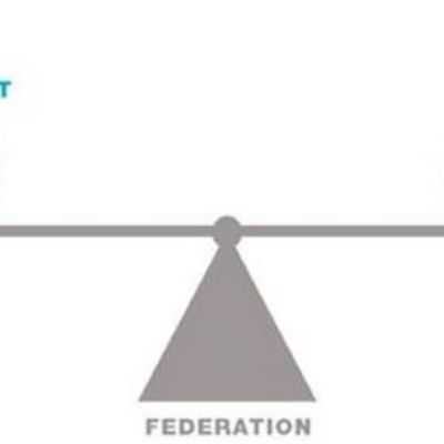 Timeline: Federalism Time Line