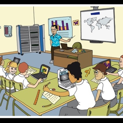 Timeline: LA TECNOLOGÍA   EDUCATIVA DEL AYER Y DEL  HOY