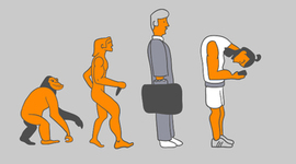 Timeline: Evolución de las comunicaciones